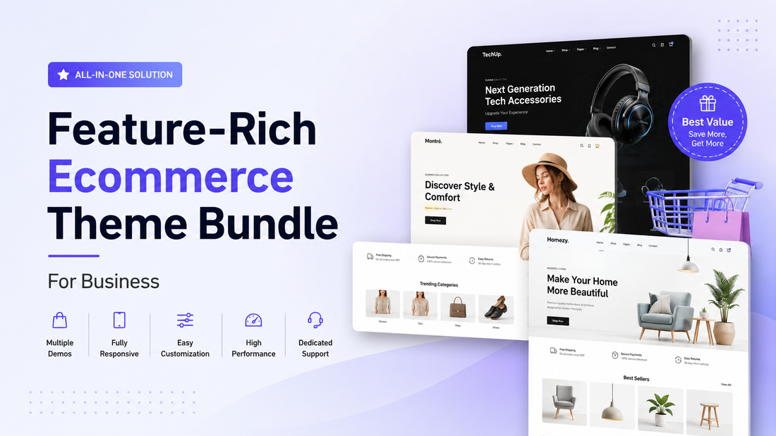 Feature-Rich Ecommerce Theme Bundle For Business