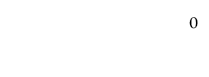 Themeshopy