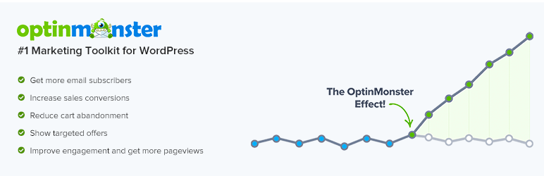 optinmonster-must have wordpress plugins for ecommerce 